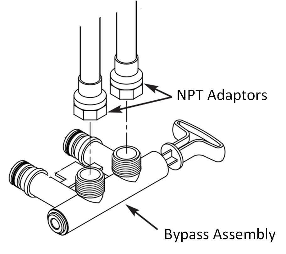 What Is An Npt Adaptor Ecowater Systems